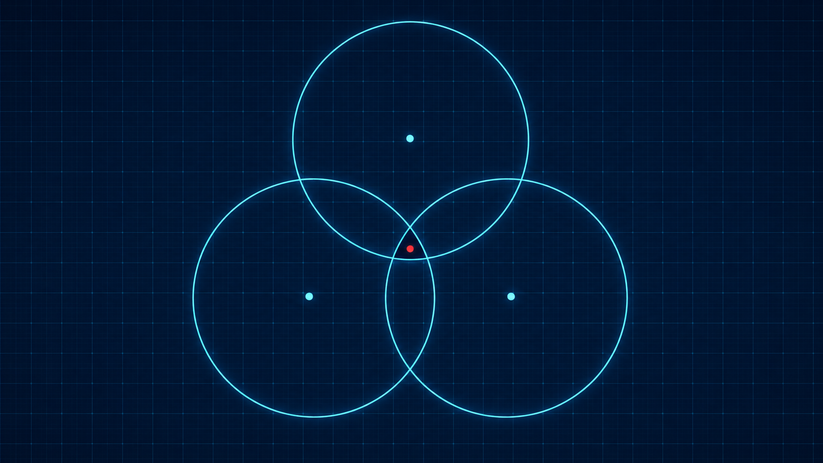 Trilateration Looked Perfect on Paper. Here’s Why It Broke in Production