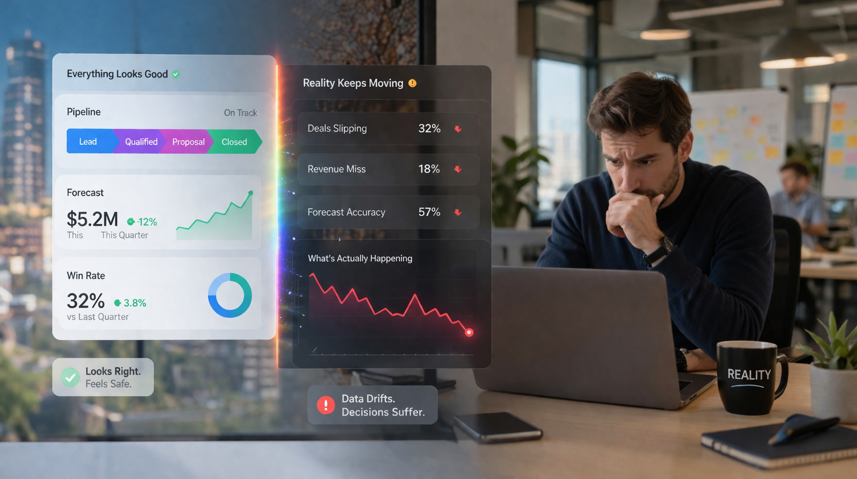 Most CRM Systems Don’t Fail, They Slowly Stop Telling the Truth