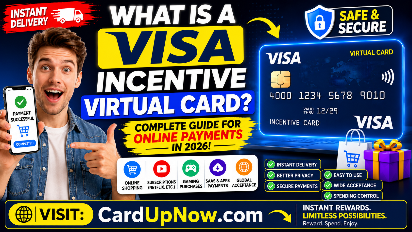 What Is a Visa Incentive Virtual Card? Complete Guide for Digital Rewards