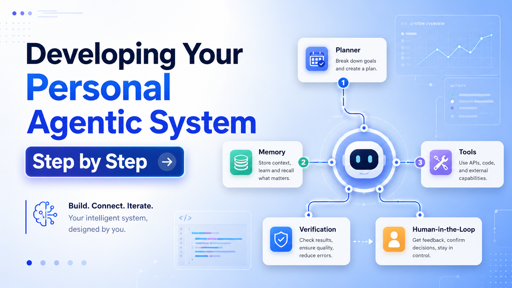 Developing Your Personal Agentic System Step by Step