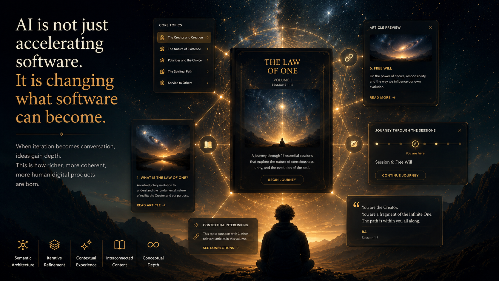 AI Is Not Just Accelerating Software. It Is Changing What Software Can Become.