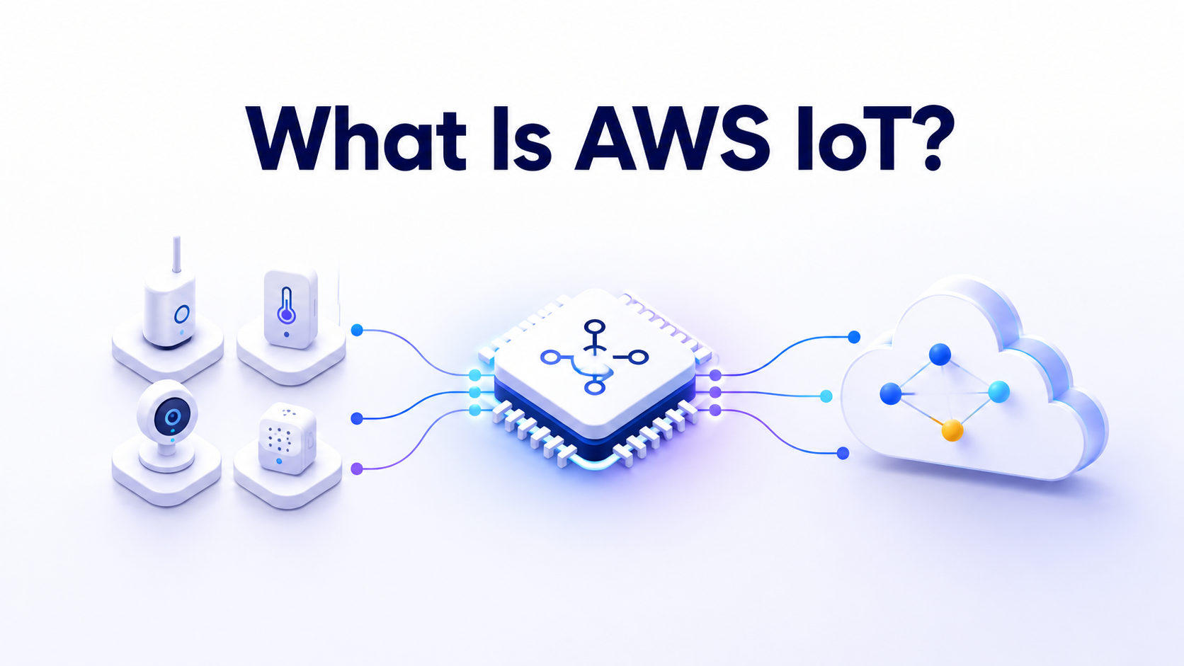 What Is AWS IoT?
