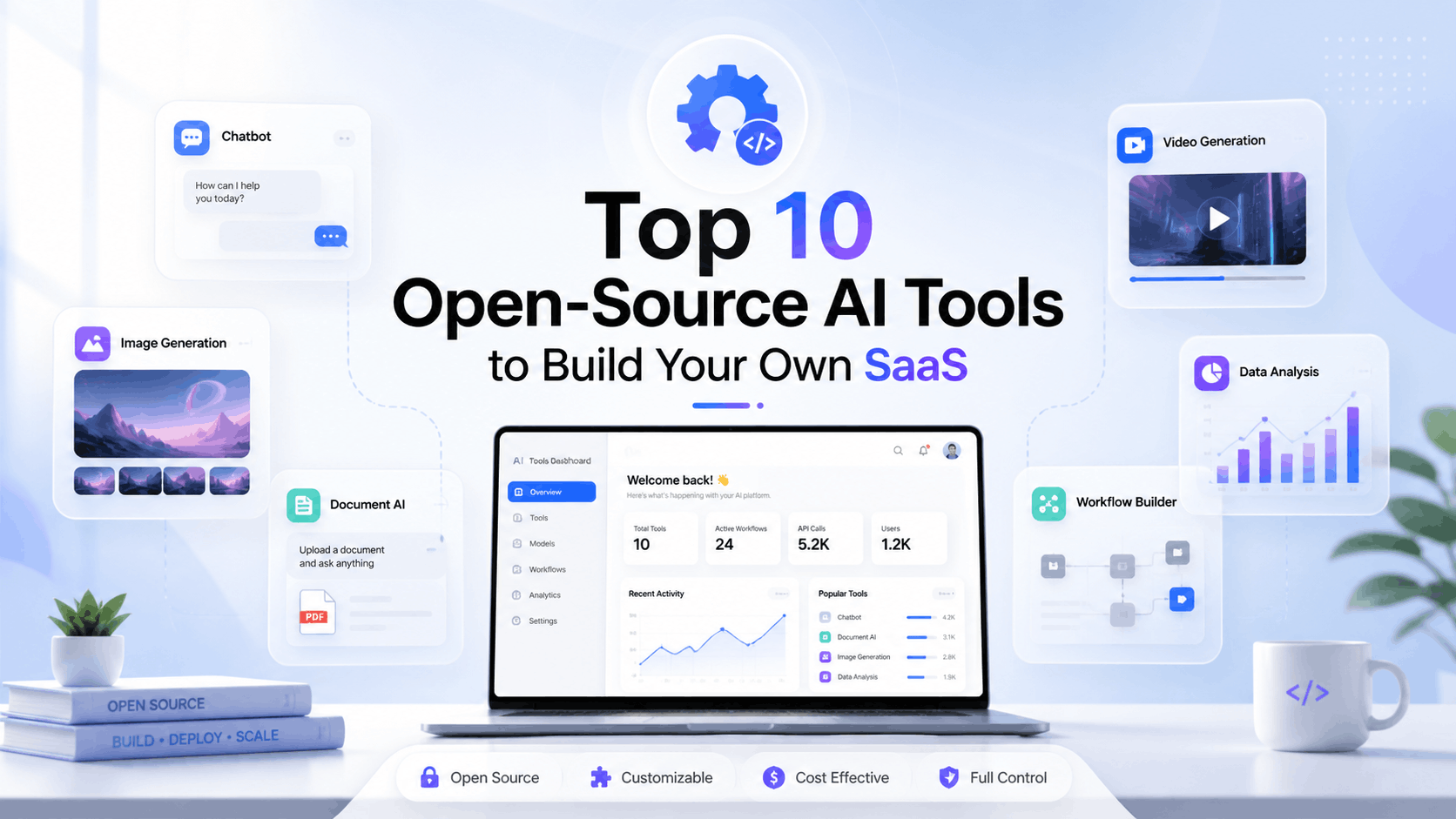 Top 10 Open-Source AI Tools to Build Your Own SaaS