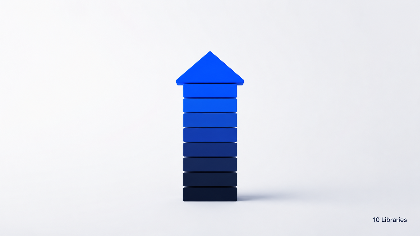 10 Python Libraries That Make You Look Ridiculously Productive