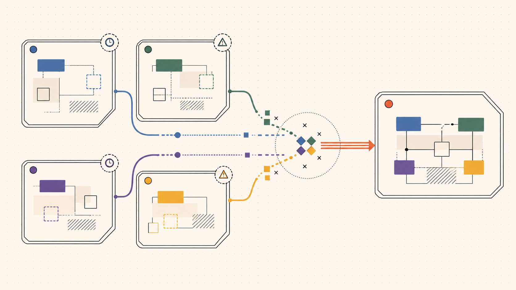 Context Is Not Memory. It Is Coordination.