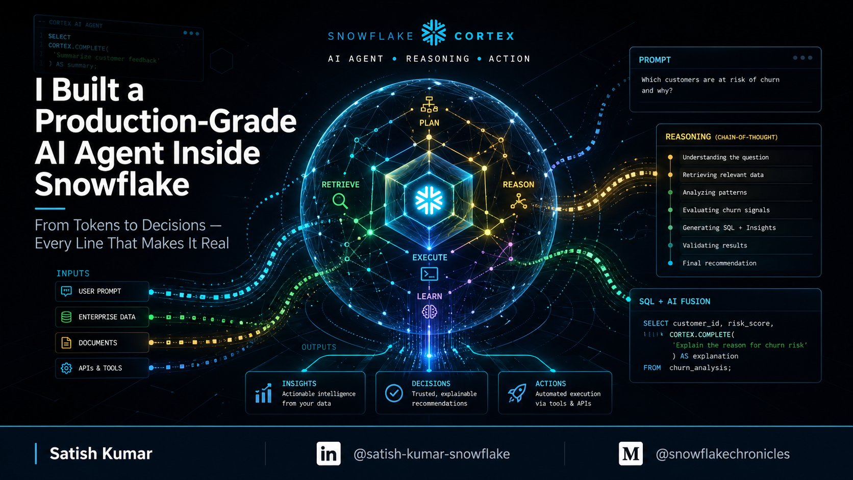I Built a Production-Grade AI Agent Inside Snowflake — Here’s Every Line That Makes It Real