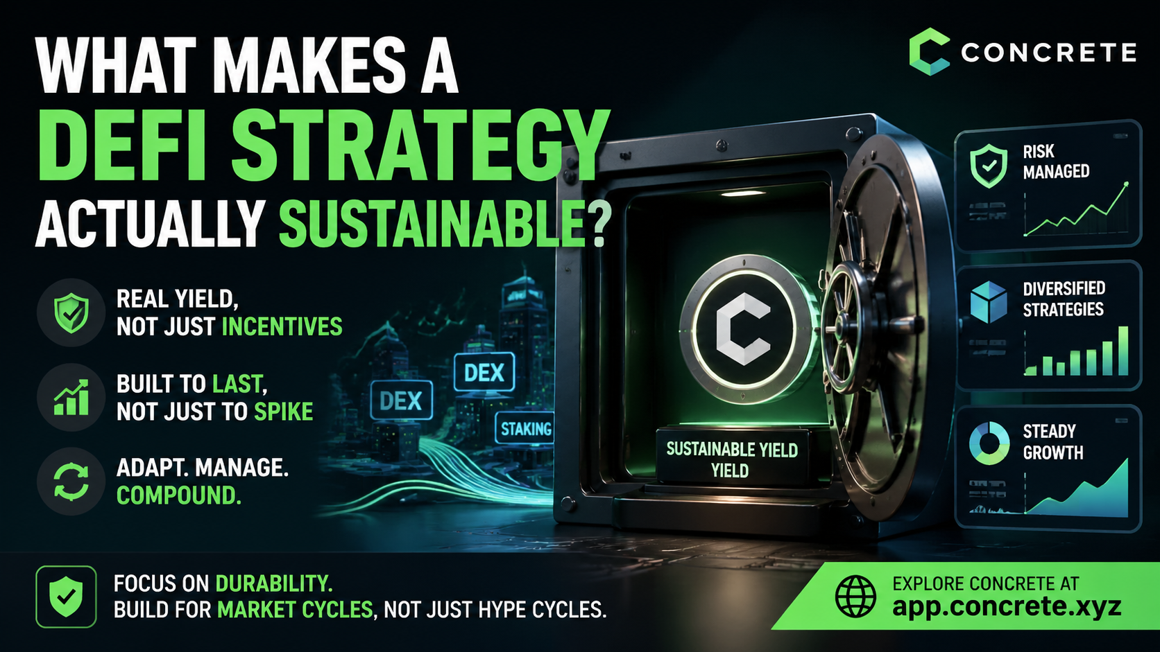 What Makes a DeFi Strategy Actually Sustainable?