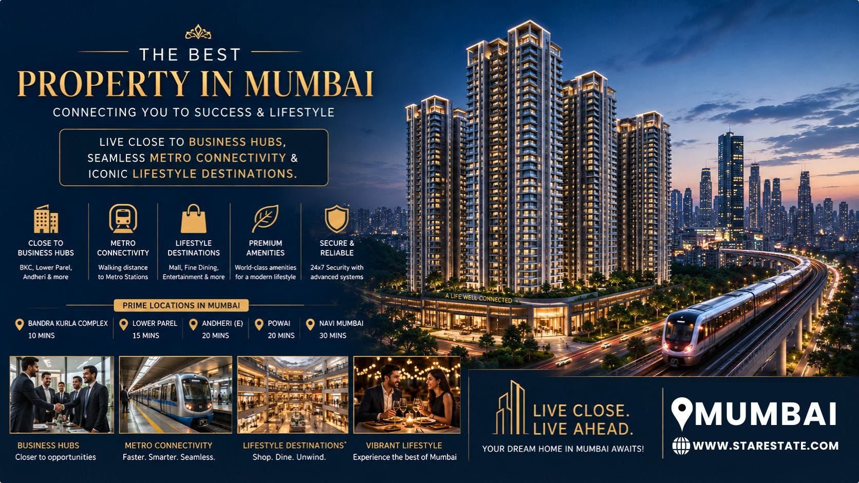 Invest In Property In Mumbai For High Returns And Long-Term Growth Opportunities