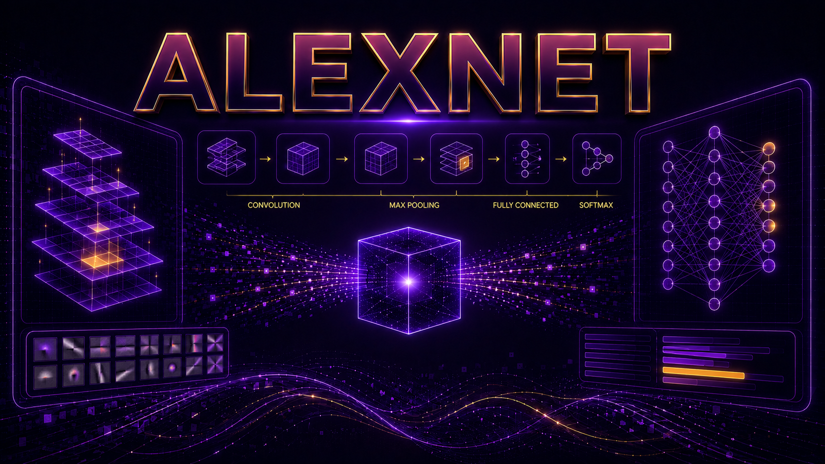 AlexNet: The Architecture That Started the Deep Learning Revolution