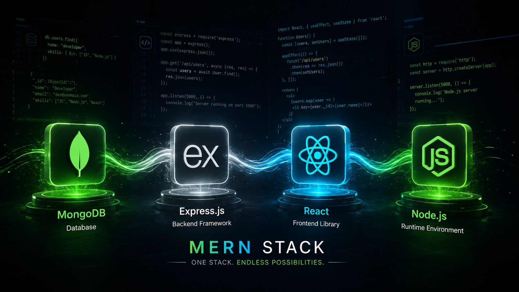 I Built a Full-Stack App in a Weekend Using MERN — Here’s Everything I Wish I Knew Before Starting