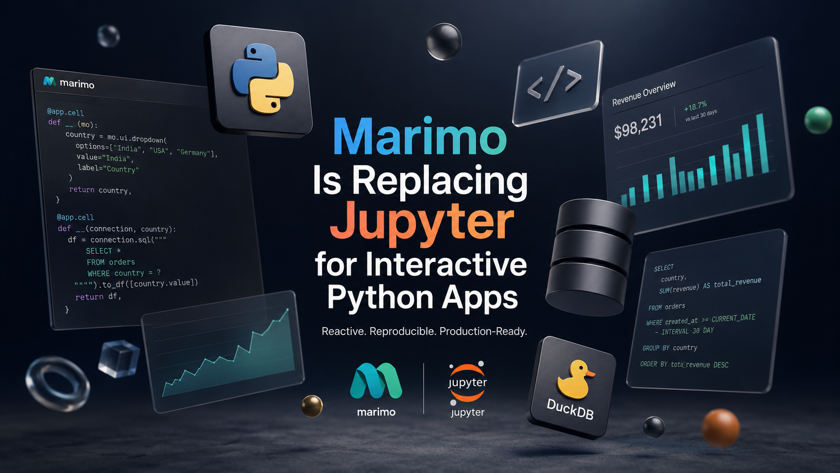 Marimo Is Replacing Jupyter for Interactive Python Apps