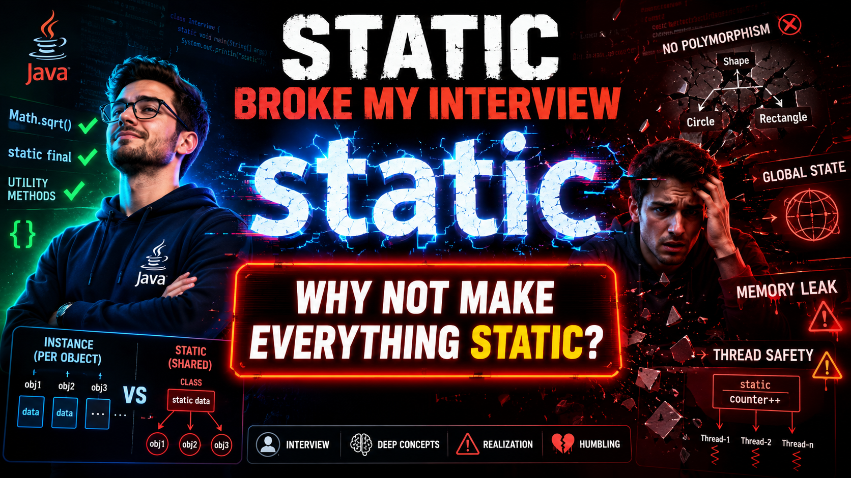 Do You Really Understand static in Java? This Interview Question Exposed Me