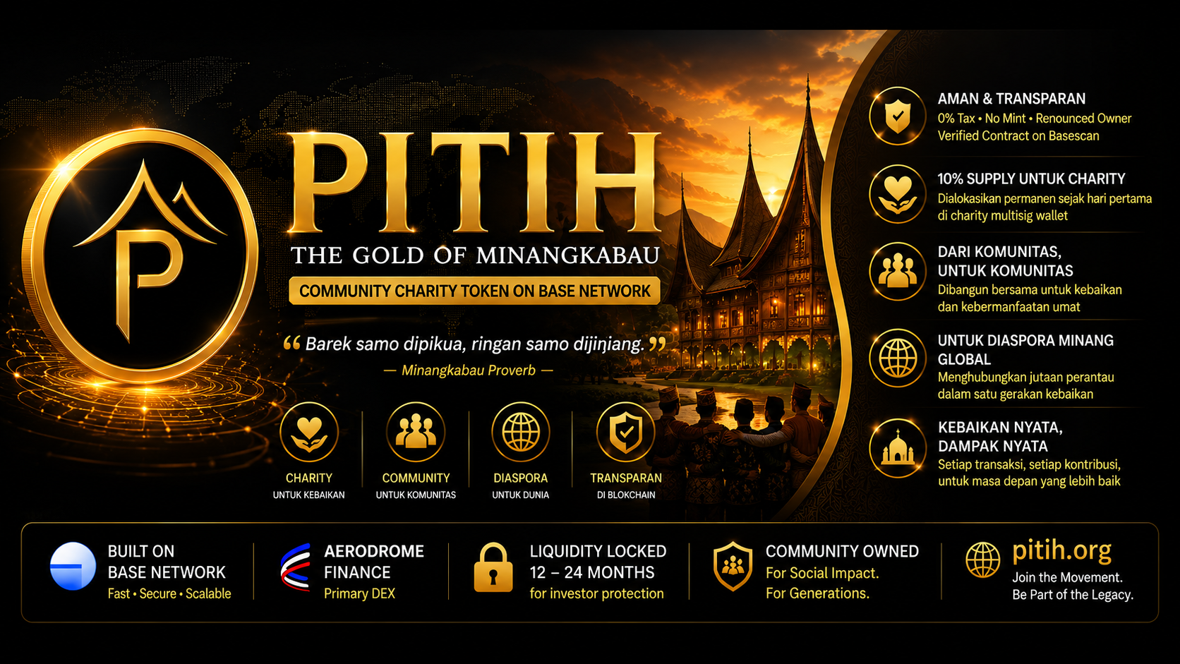 PITIH: A Community Charity Token Rooted in Minangkabau Culture Launches on Base Network