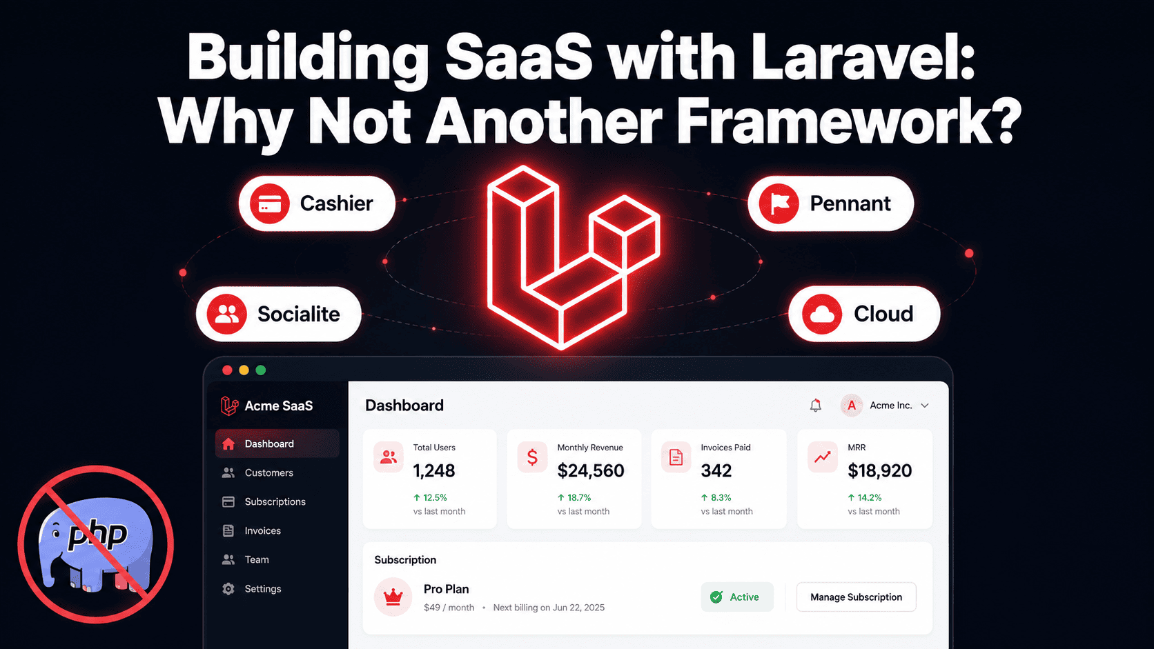 Building SaaS with Laravel: Why Not Another Framework?