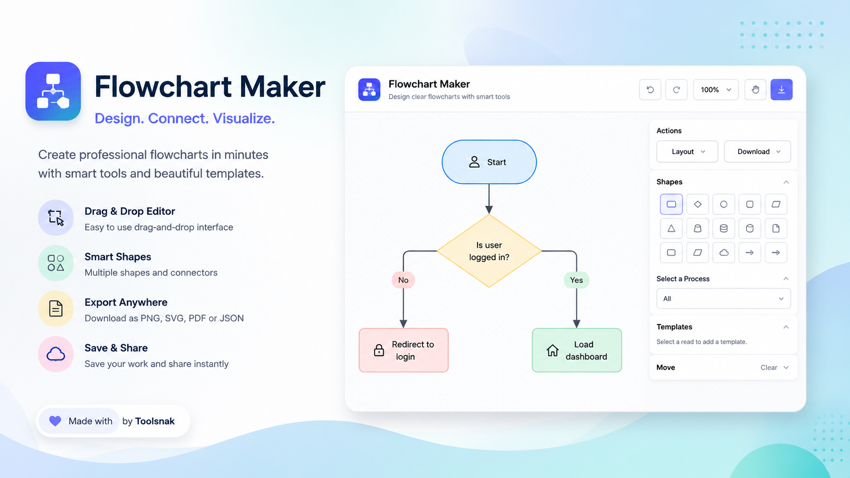Flowchart Maker: Build Clear Diagrams Online Without the Hassle
