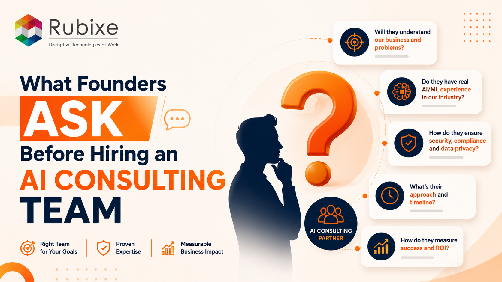 What Founders Actually Ask Before Hiring an AI Consulting Team