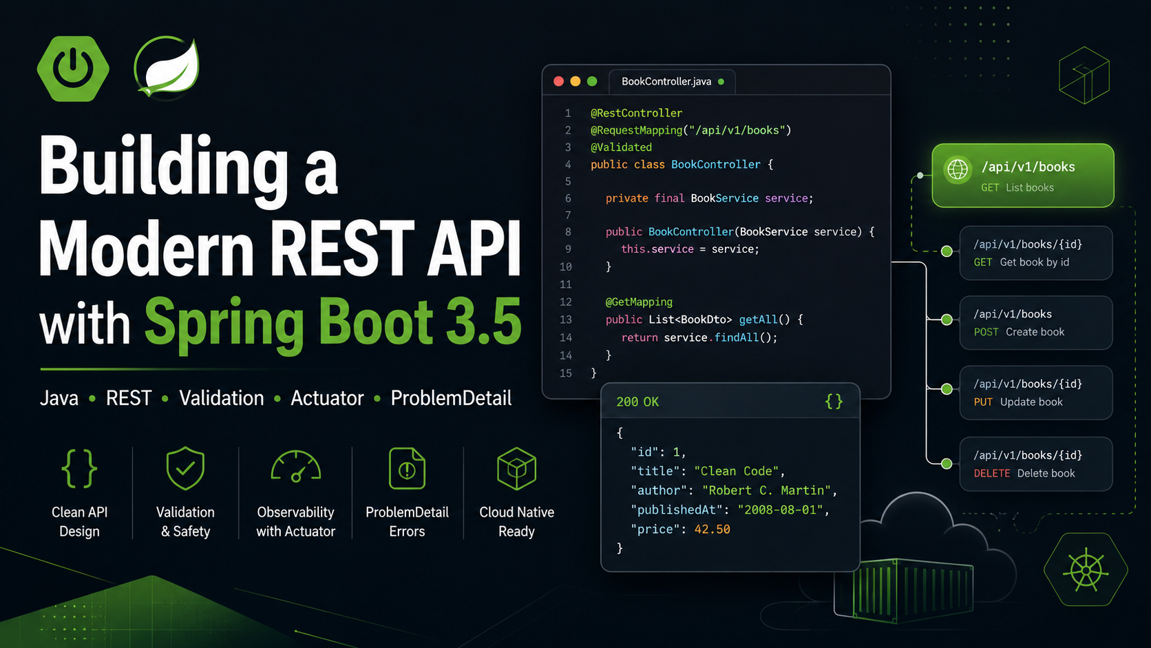 Building a Modern REST API with Spring Boot 3.5