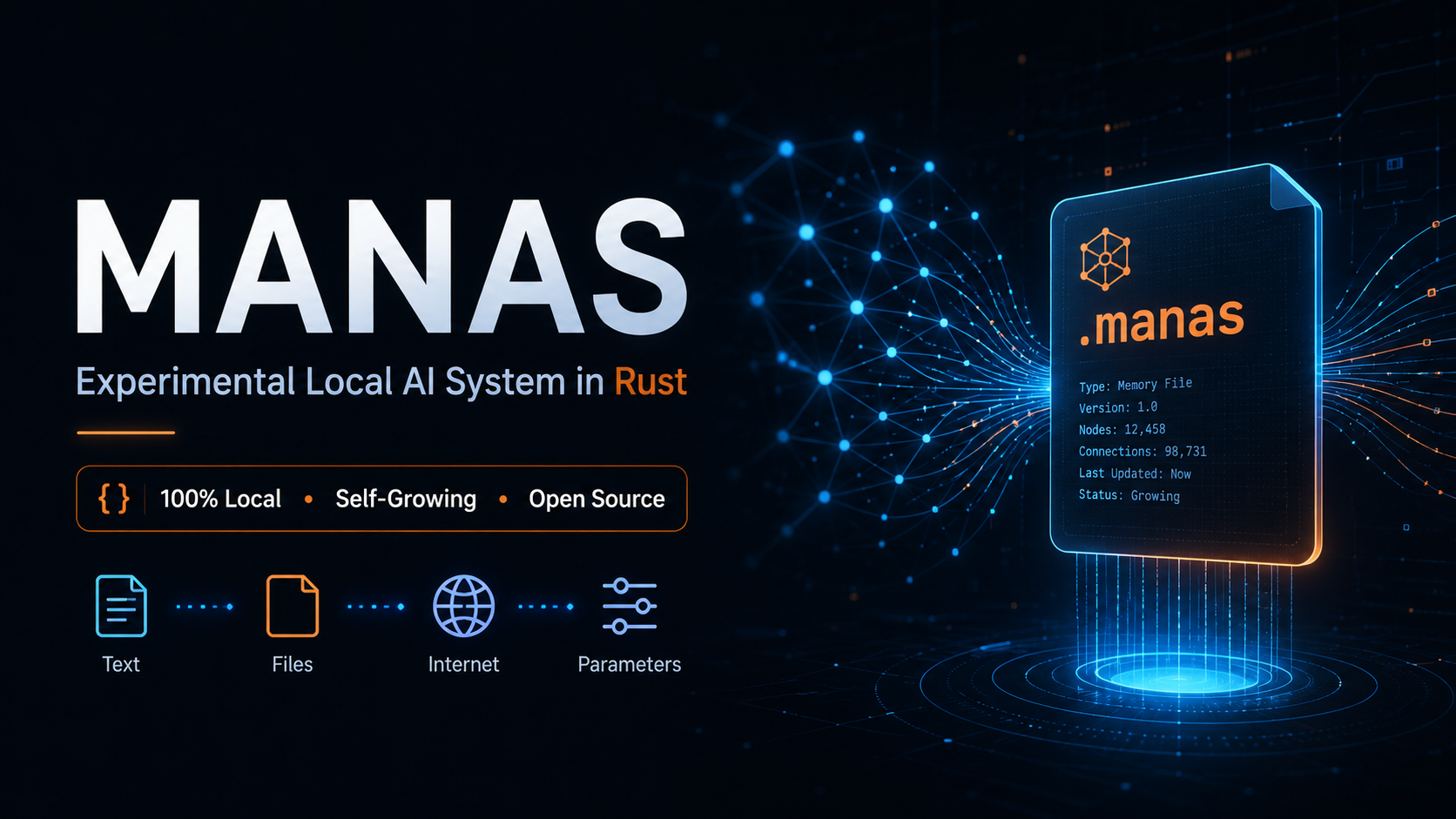 I’m Building Manas: An Experimental Self-Growing Local AI System in Rust