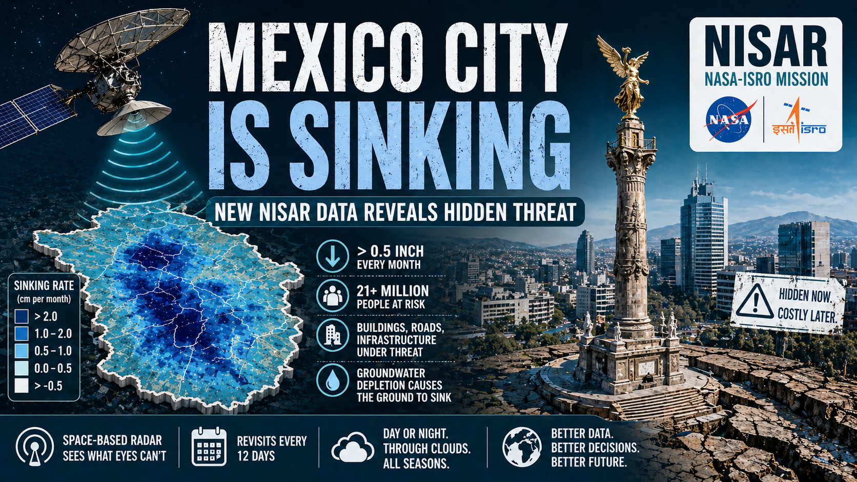 I looked at the map of Mexico City from space. I felt a mix of amazeme