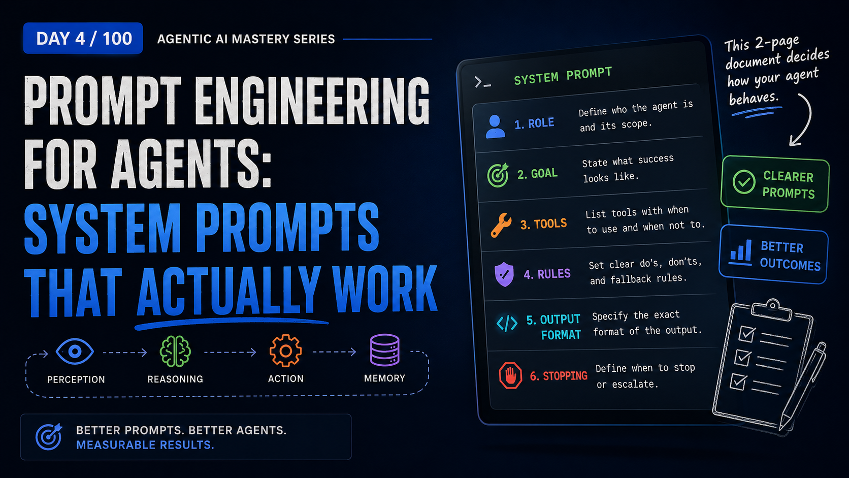 [Day 4/100] Prompt Engineering for Agents: System Prompts That Actually Work