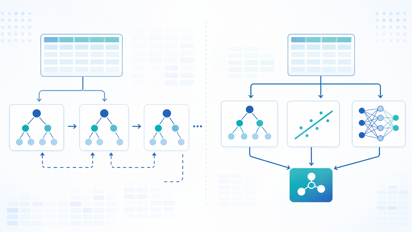 Stop Stacking Everything: When a Single XGBoost Beats Your 50‑Model Ensemble