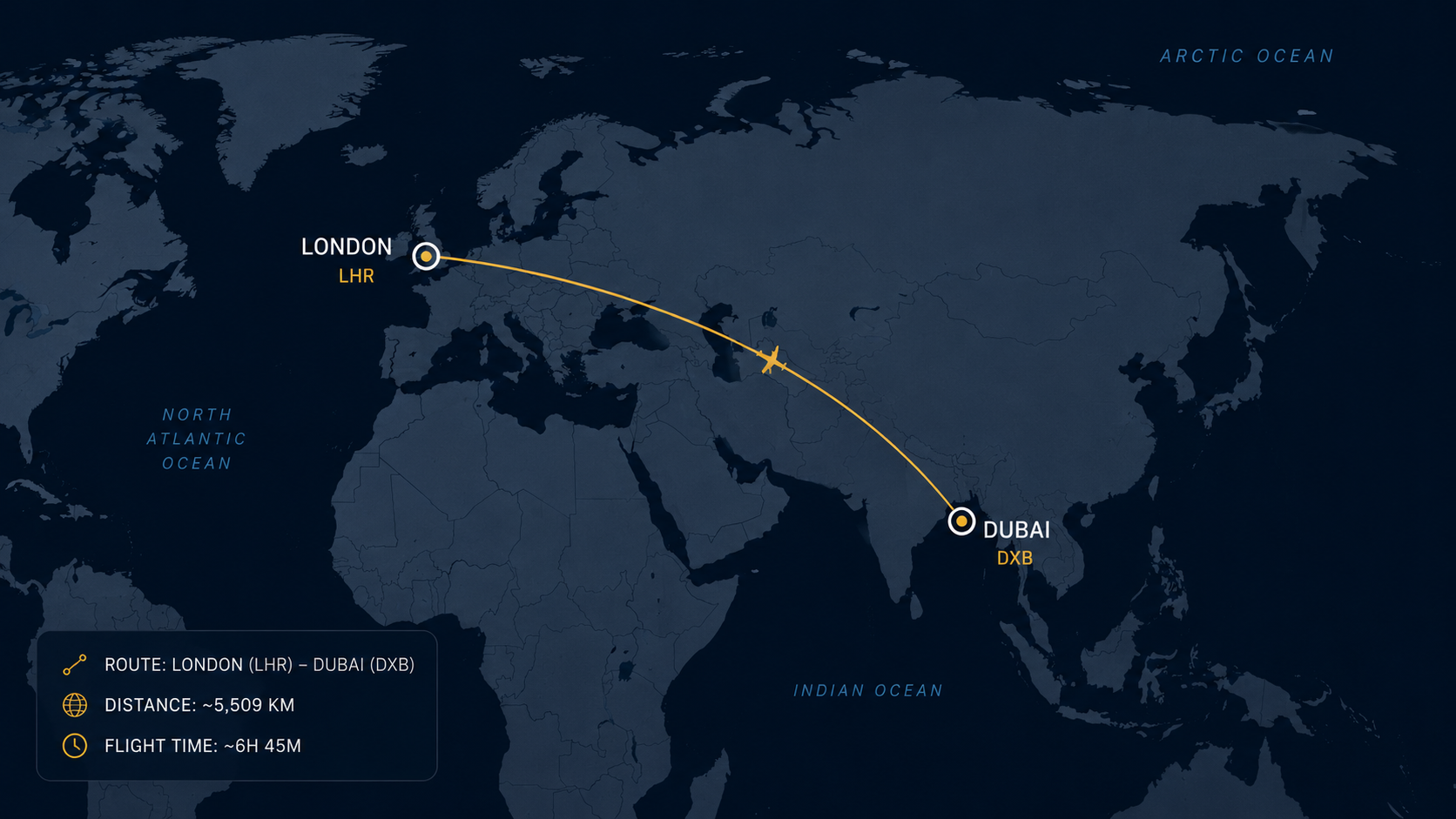 Dubai to London by Private Jet: Route Guide Aircraft Options and Timin