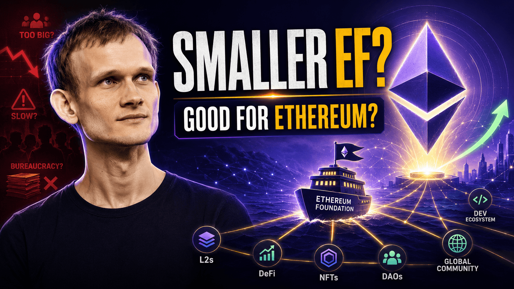 Vitalik’s Smaller Ethereum Foundation Plan Could Help ETH