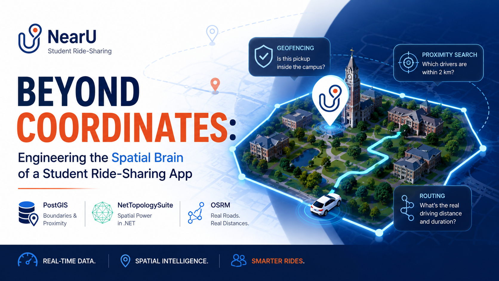 Beyond Coordinates: Engineering the Spatial Brain of a Student Ride Sharing App
