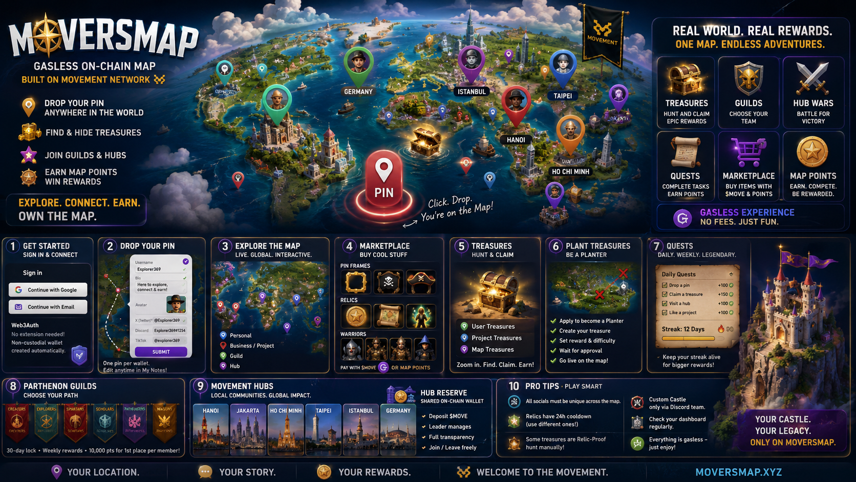 How to Use MoversMap — The Interactive Web3 Treasure & Community Map on Movement Network 