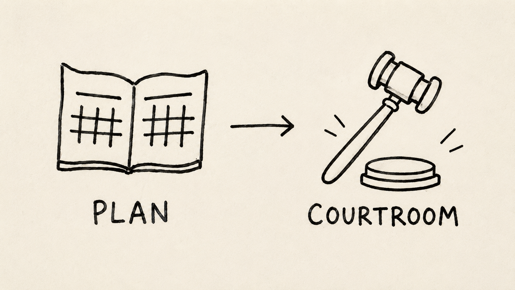 The Moment A Plan Turns Into A Courtroom thumbnail