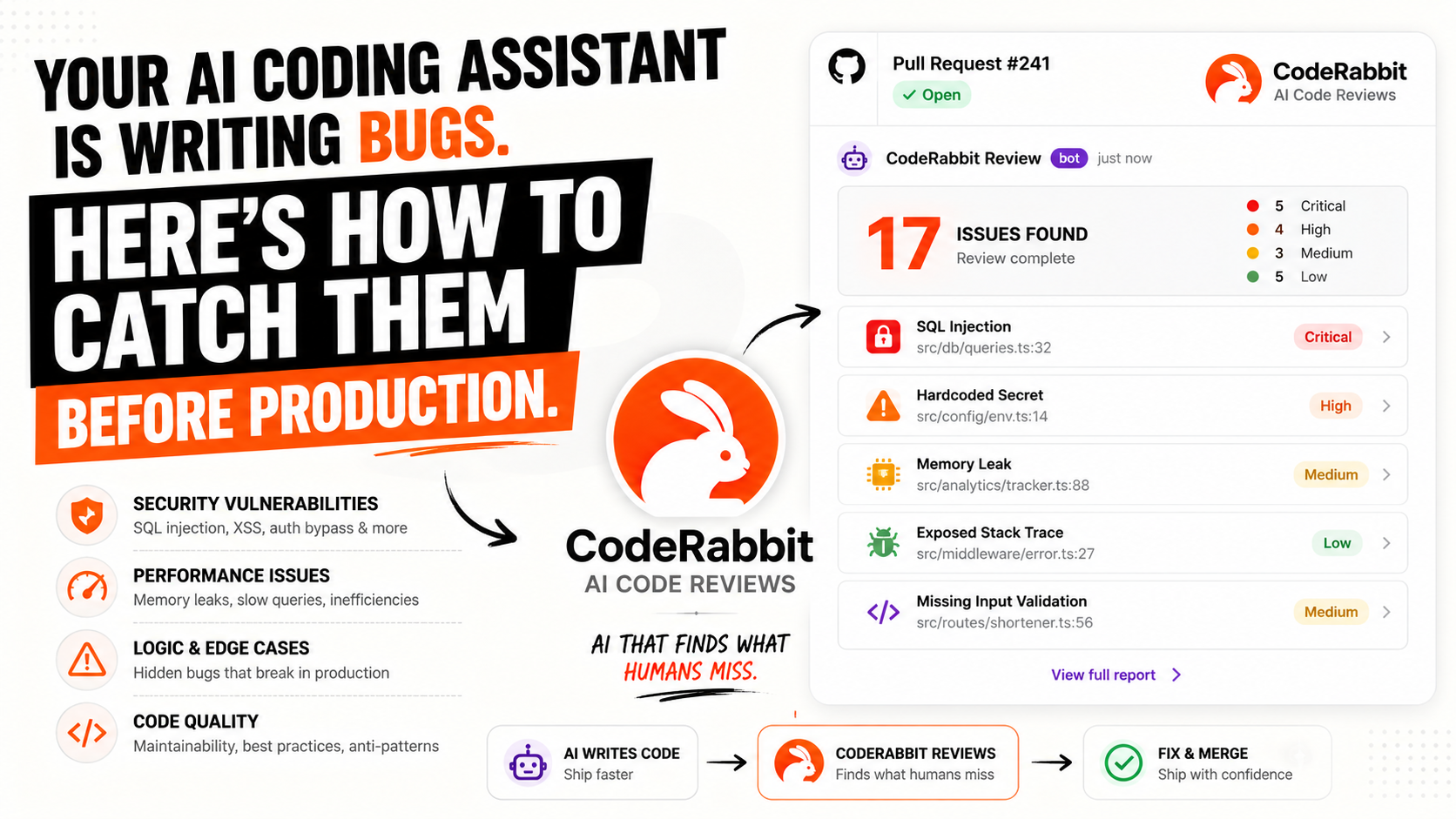 Your AI Coding Assistant Is Writing Bugs. Here’s How to Catch Them Before Production.