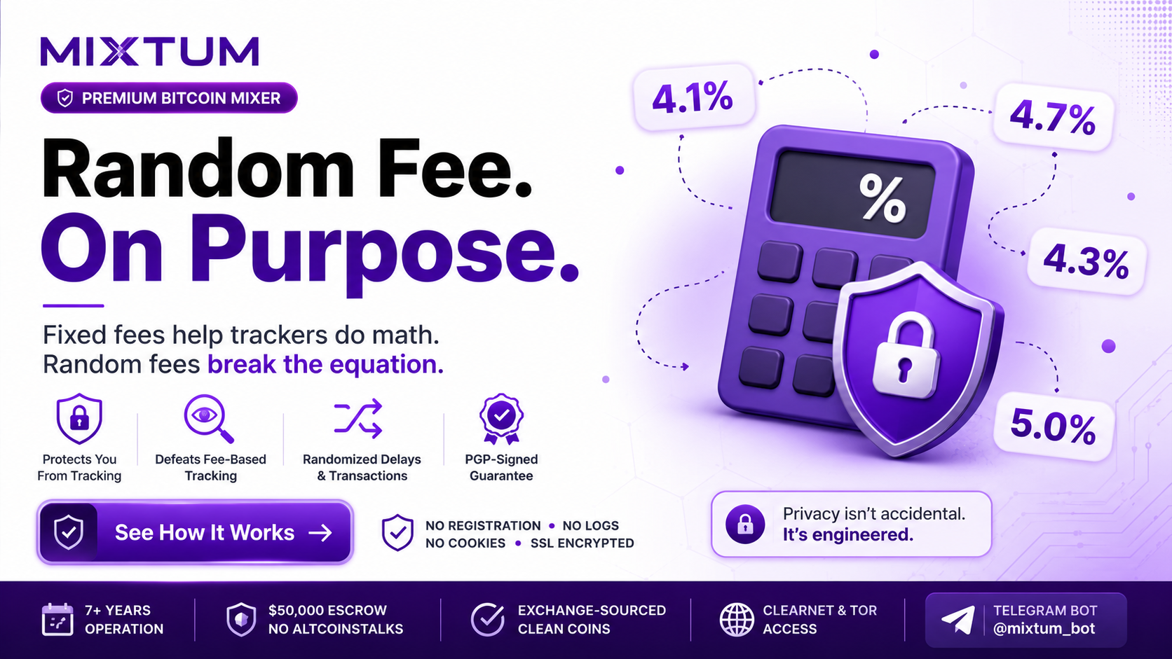 Bitcoin Mixer Randomized Fee: How Variable Fees Help Break Blockchain Tracking Models