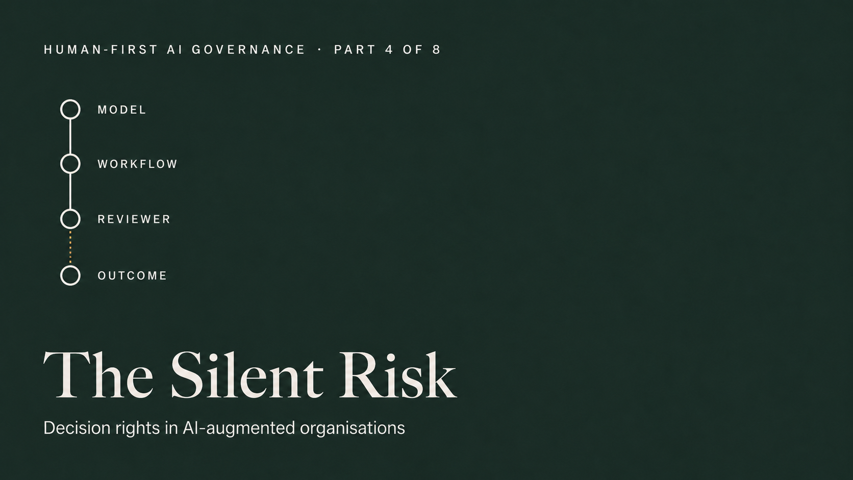 The Silent Risk: Decision Rights in AI-Augmented Organisations