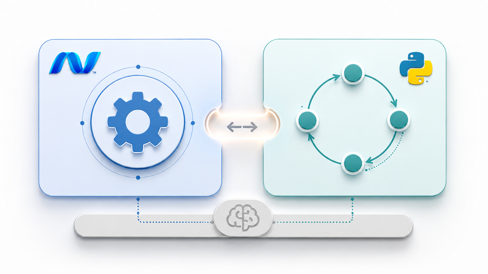Semantic Kernel or LangGraph? Why the Answer Is Both: A Hybrid .NET/Python Agent Architecture
