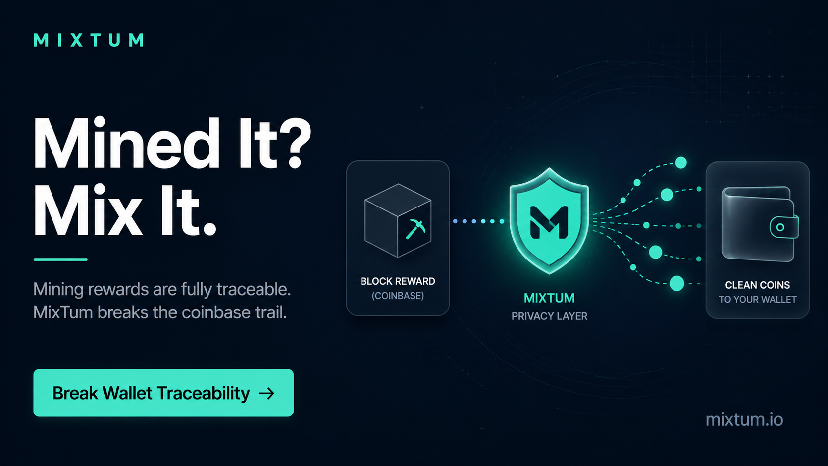 Bitcoin Miner Privacy: Breaking the Permanent Coinbase-to-Wallet Trail