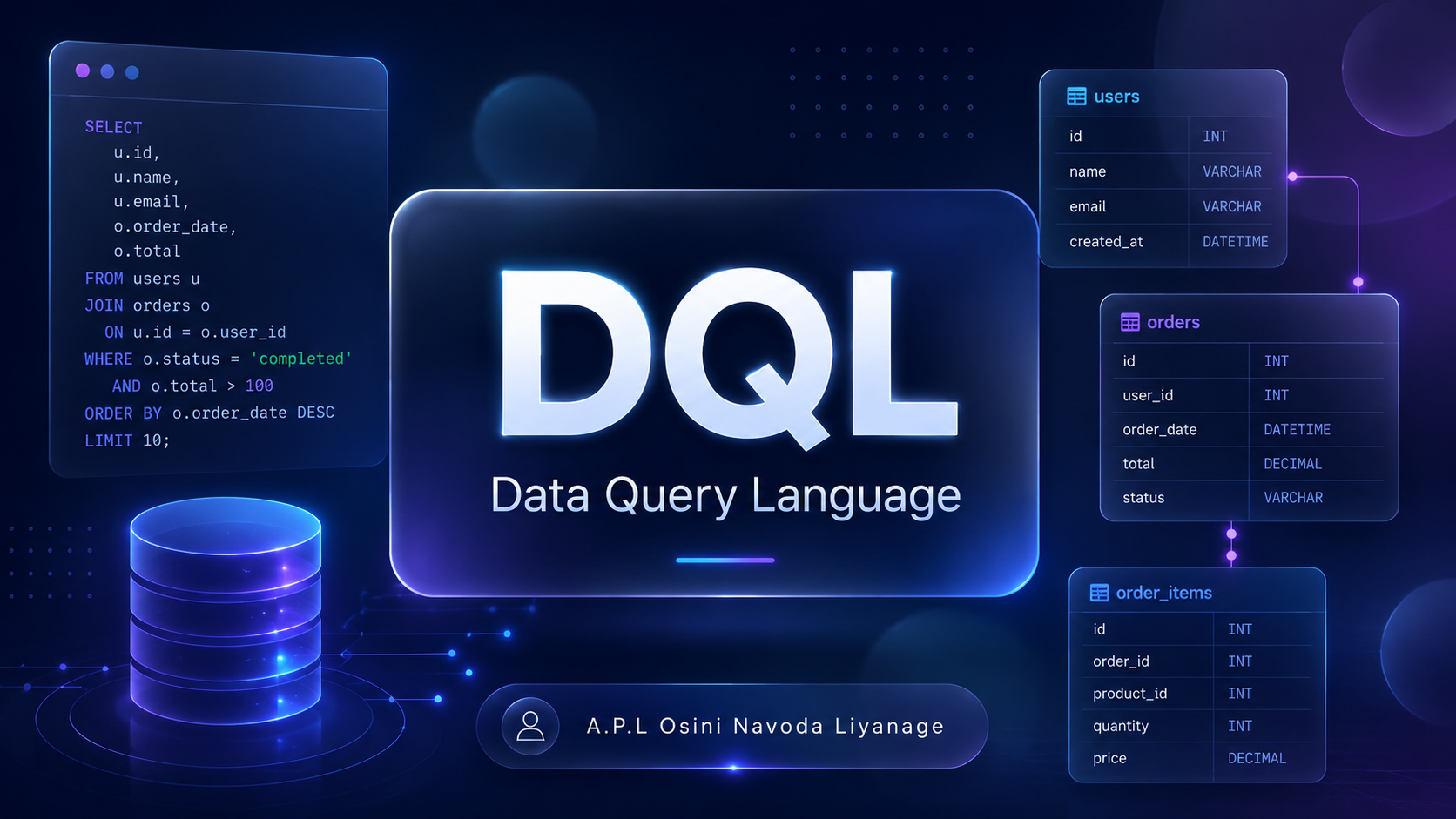 DQL in SQL