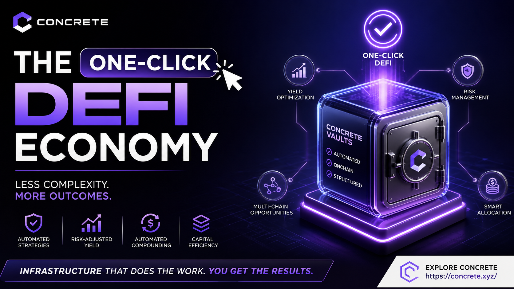 One-click DeFi. Zero operational headaches.