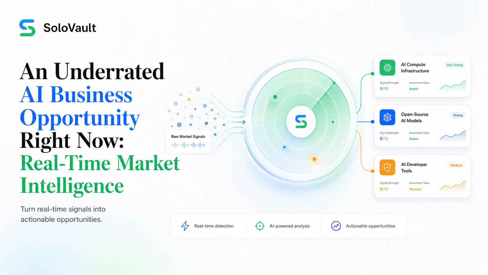 An Underrated AI Business Opportunity Right Now: Real-Time Market Intelligence