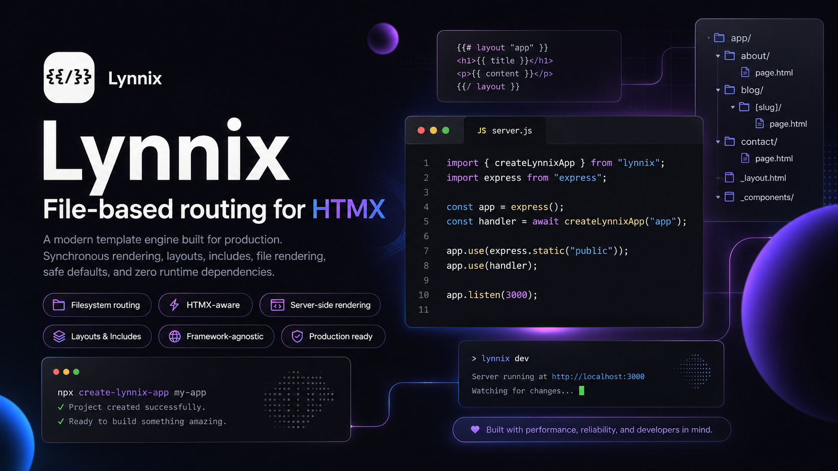 The Lynnix documentation site is now live