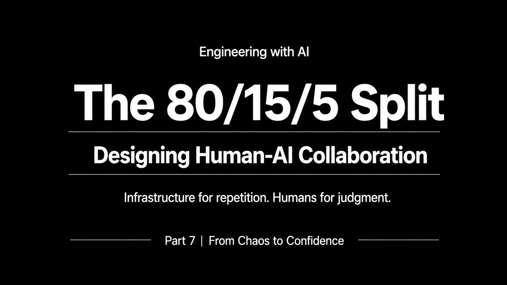 The 80/15/5 Split: Designing Human-AI Collaboration That Holds Up