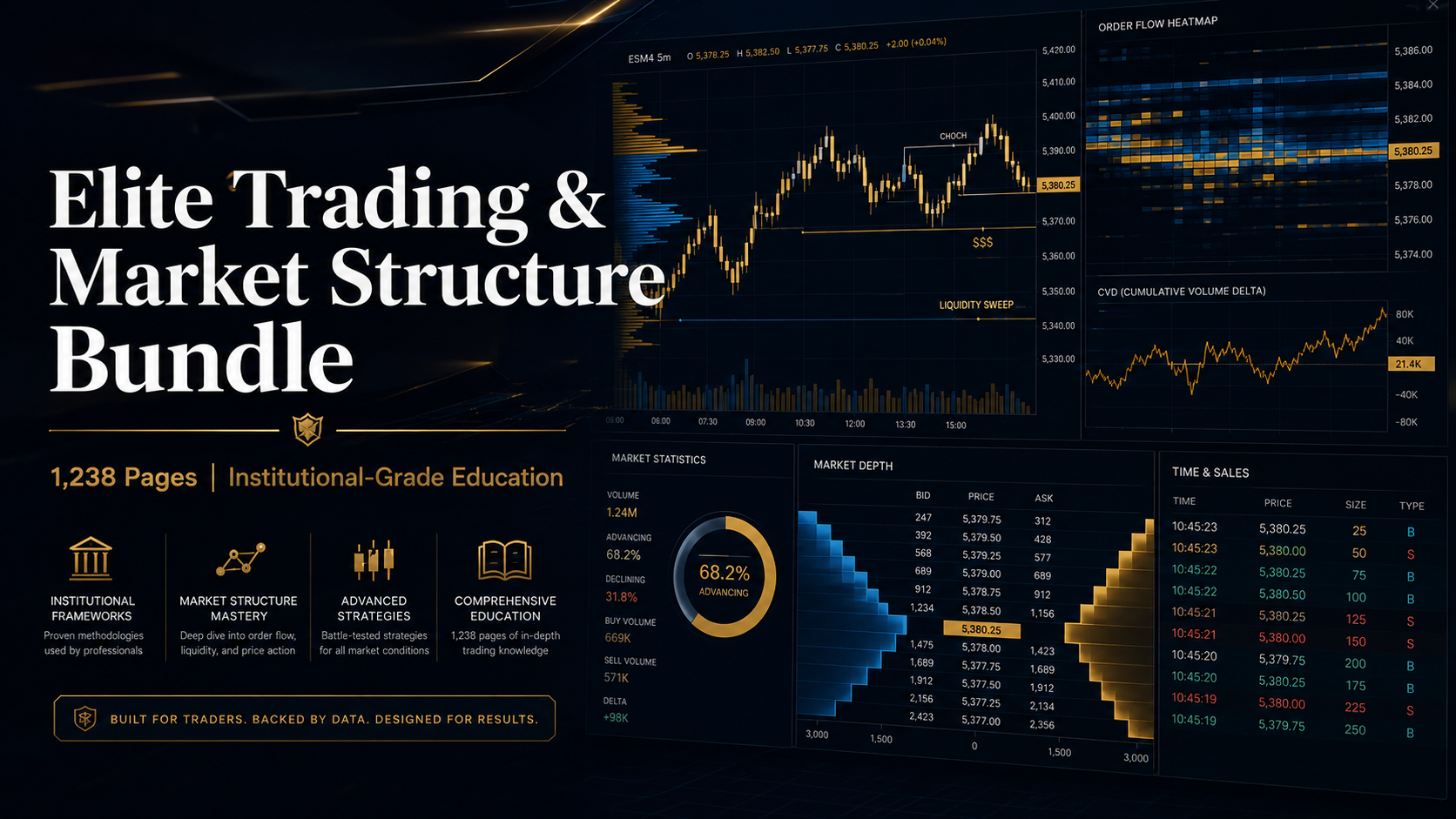 Why Most Traders Never Make It — And the 1,238-Page System That Changes Everything