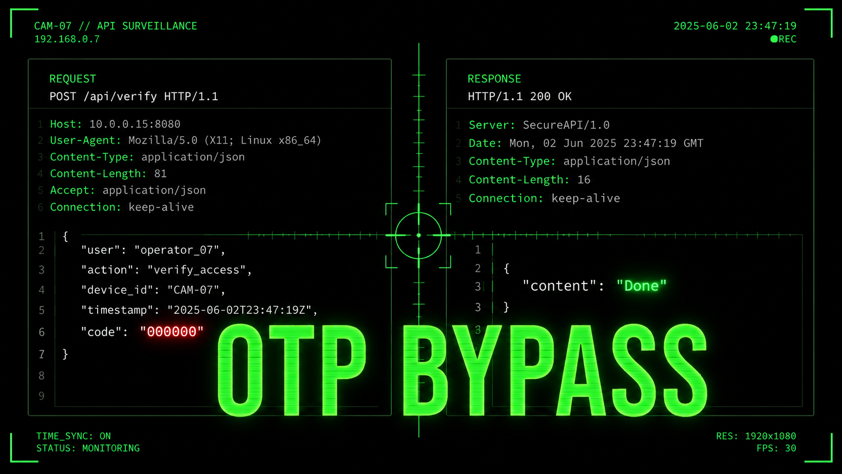 I Typed 000000 as the OTP. The Website Let Me In.