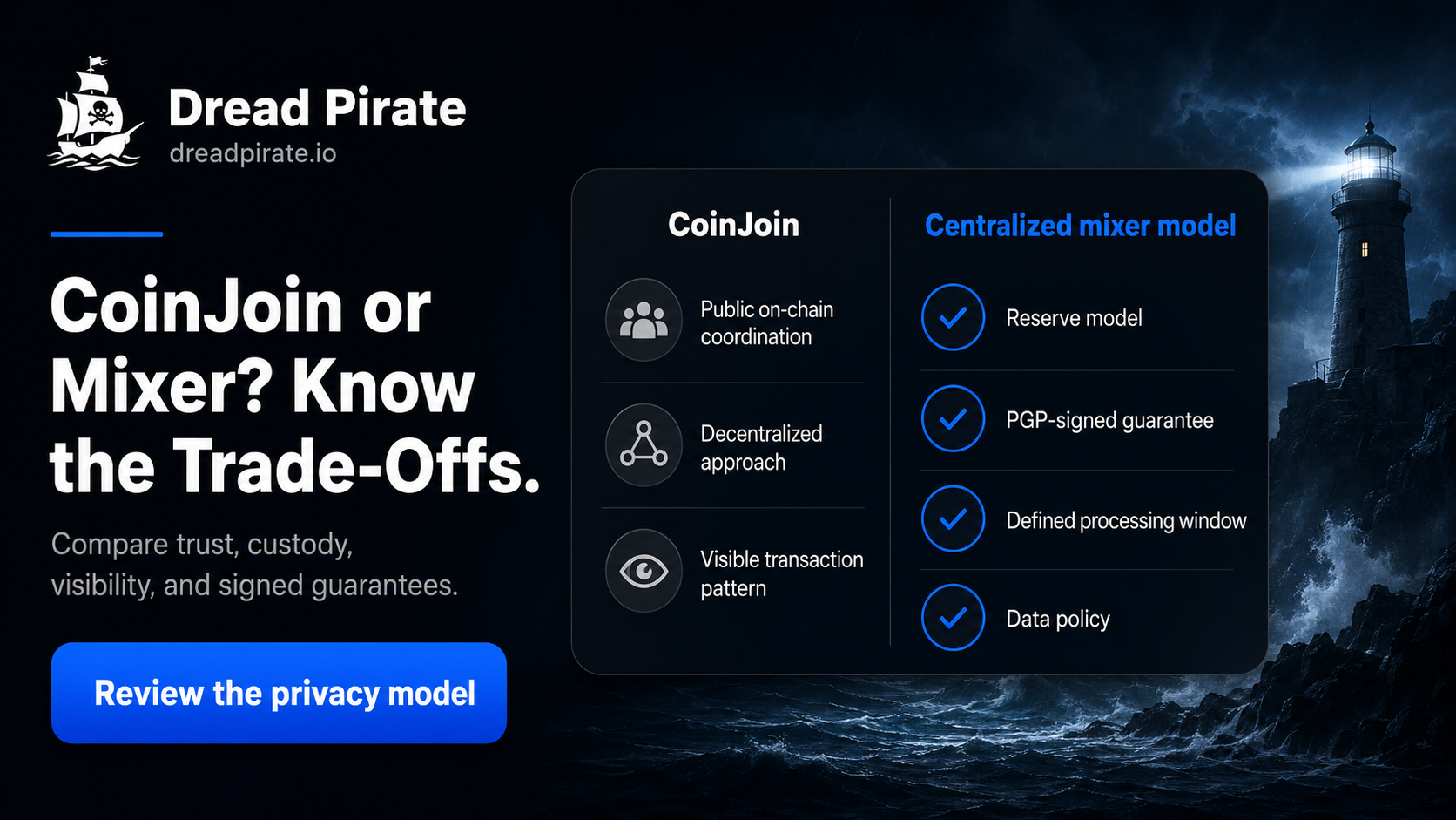 Bitcoin Mixer vs CoinJoin: Understanding the Privacy Trade-Off Between Centralized and…