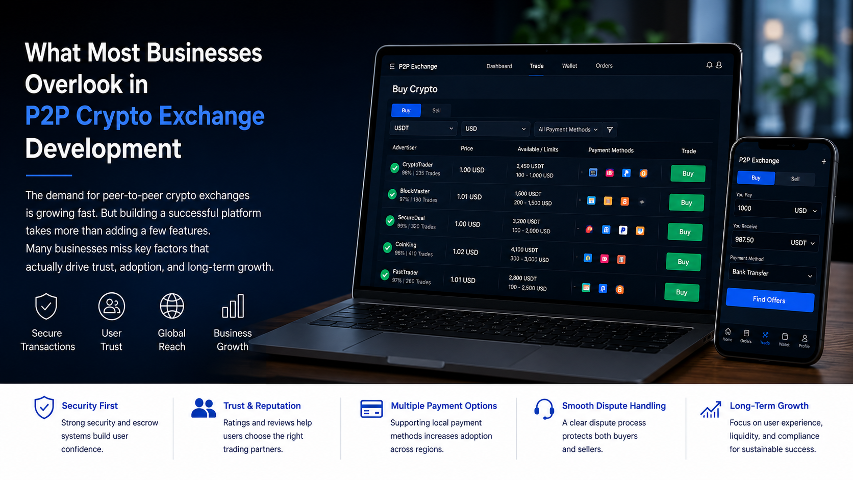 What Most Businesses Overlook in P2P Crypto Exchange Development