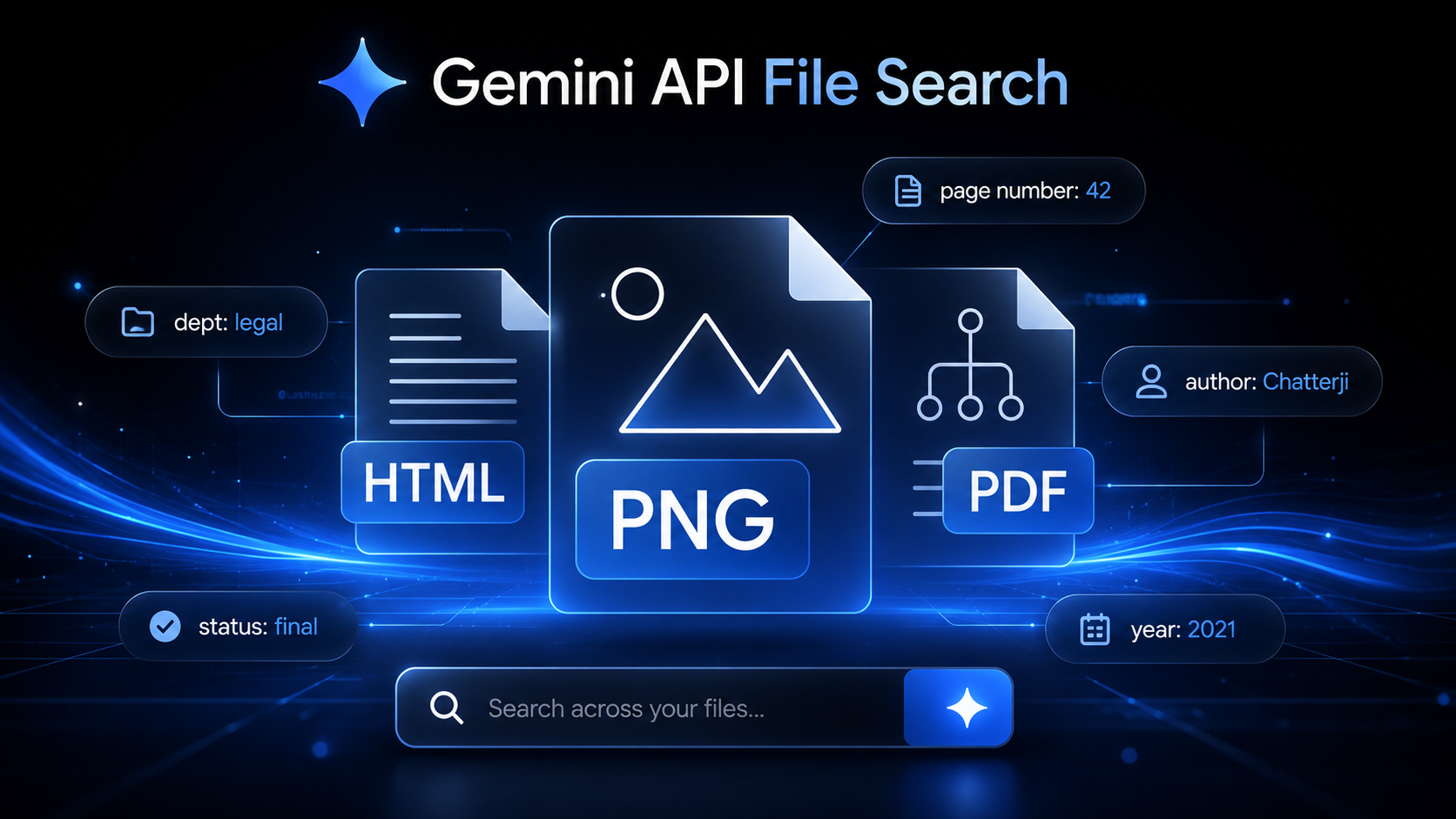 Gemini File Search Just Killed Half Your RAG Stack — Here’s What’s Left in 2026