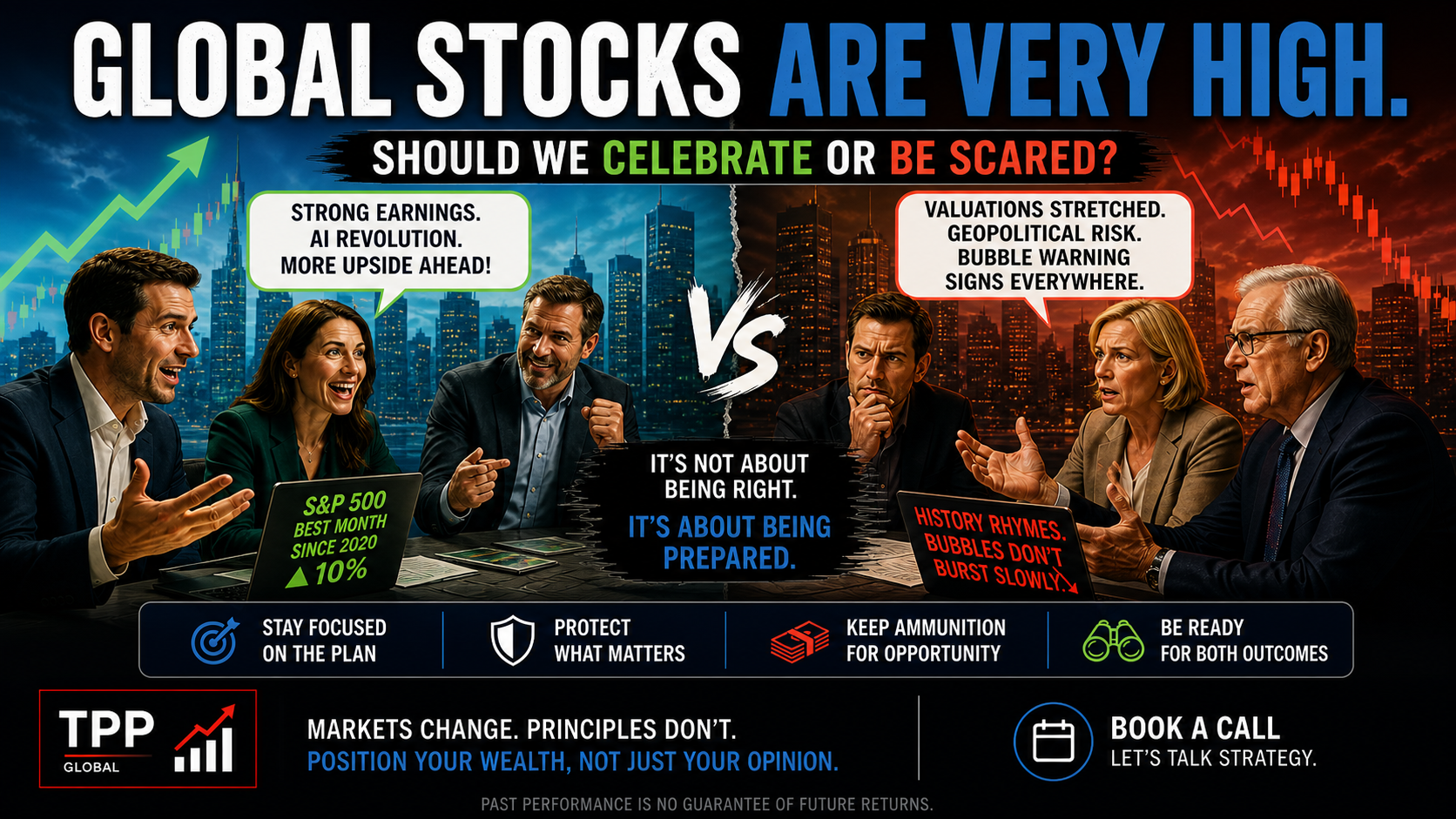 Same market. Two very different viewpoints. By Lane Clark of TPP.