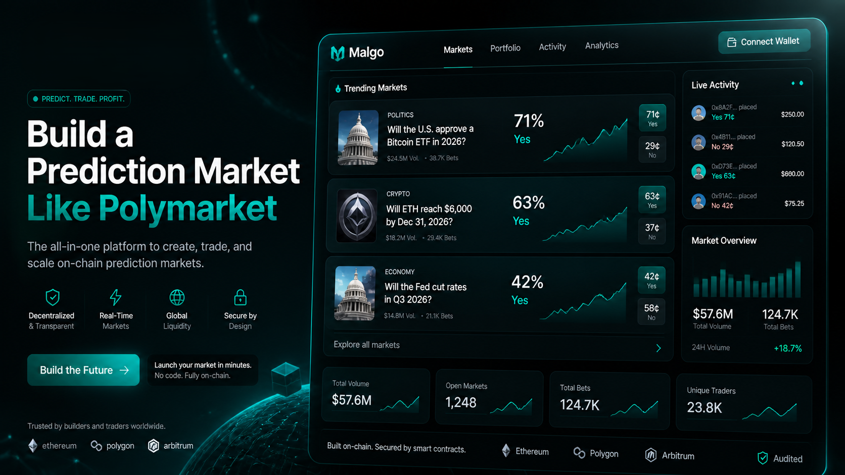 Build an Intelligent Web3 Prediction Market Like Polymarket
