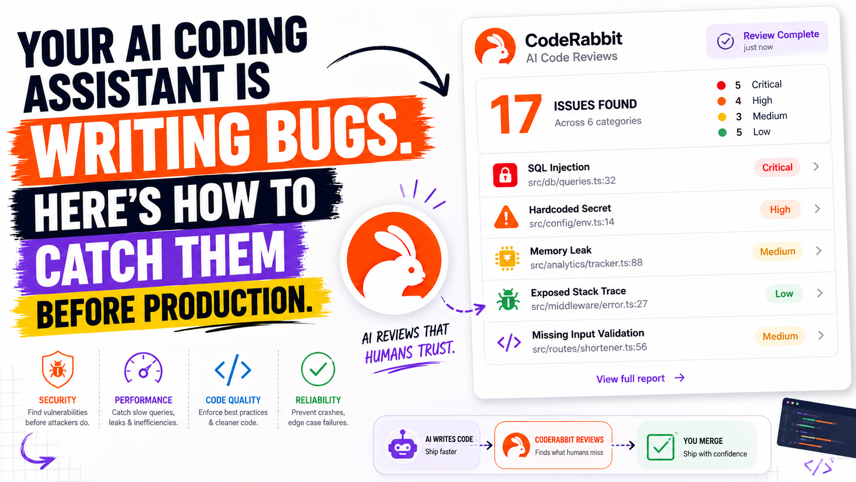How to Build a Full App With AI in a Weekend (Without Shipping Security Holes)