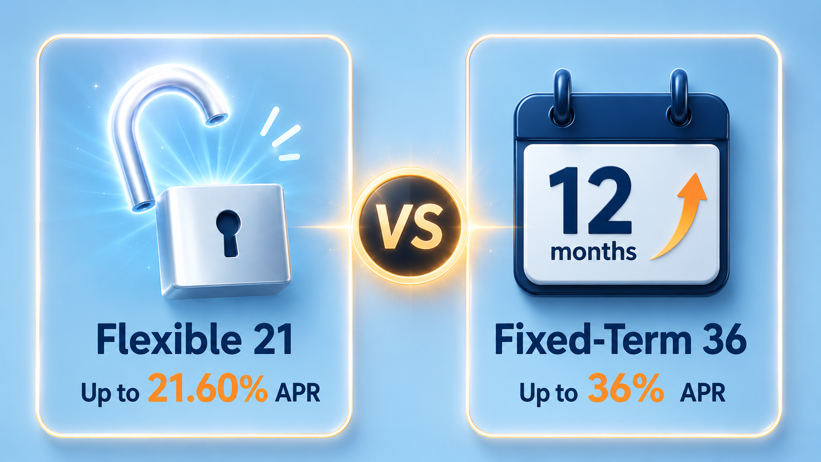 ROGup Explained (2/4): How You Actually Earn. Flexible vs Fixed