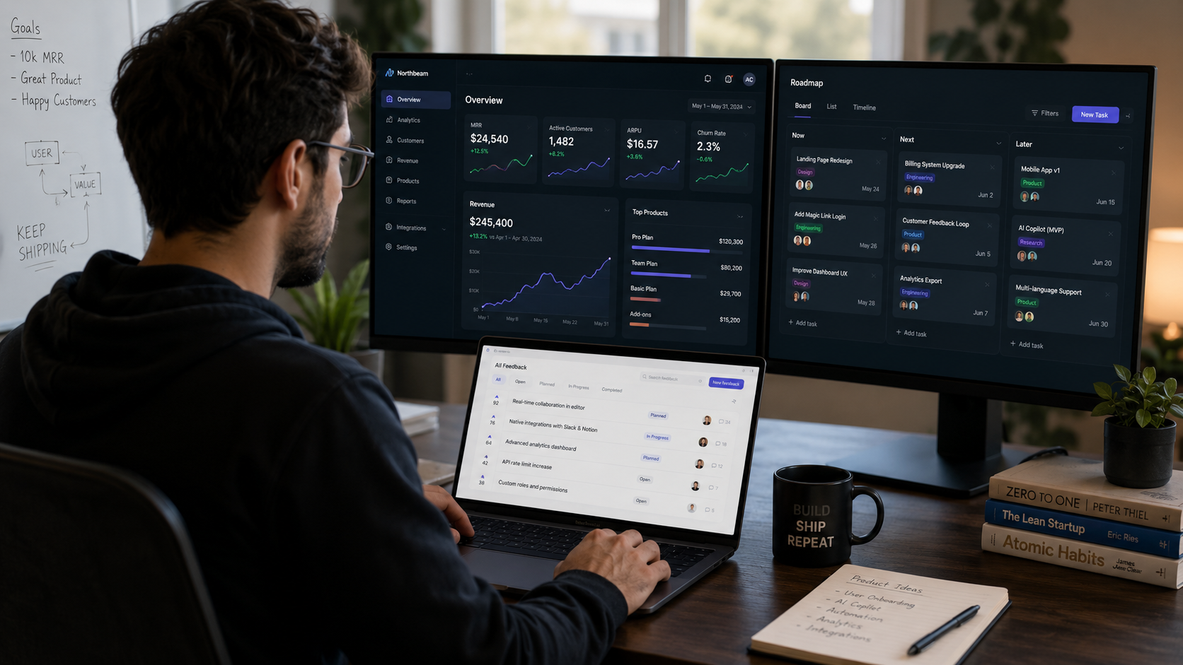 How SaaS and Startup Founders Can Use a Virtual Assistant to Stop Being the Bottleneck